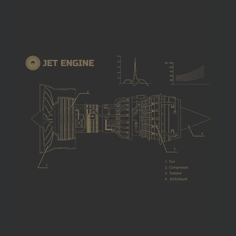 Jet Engine Blueprint – for aviation enthusiasts