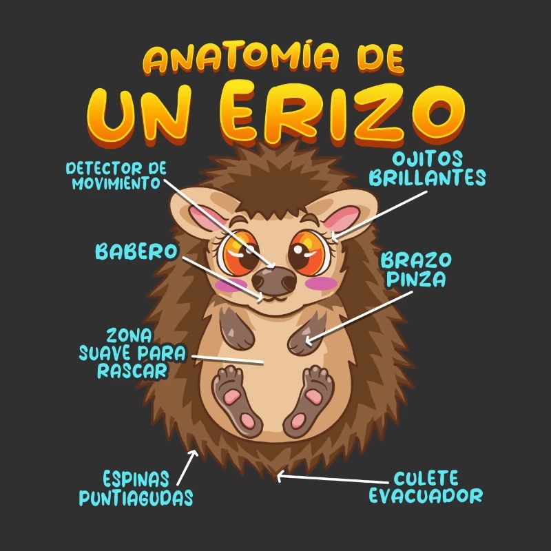 Anatomie eines lustigen Igels