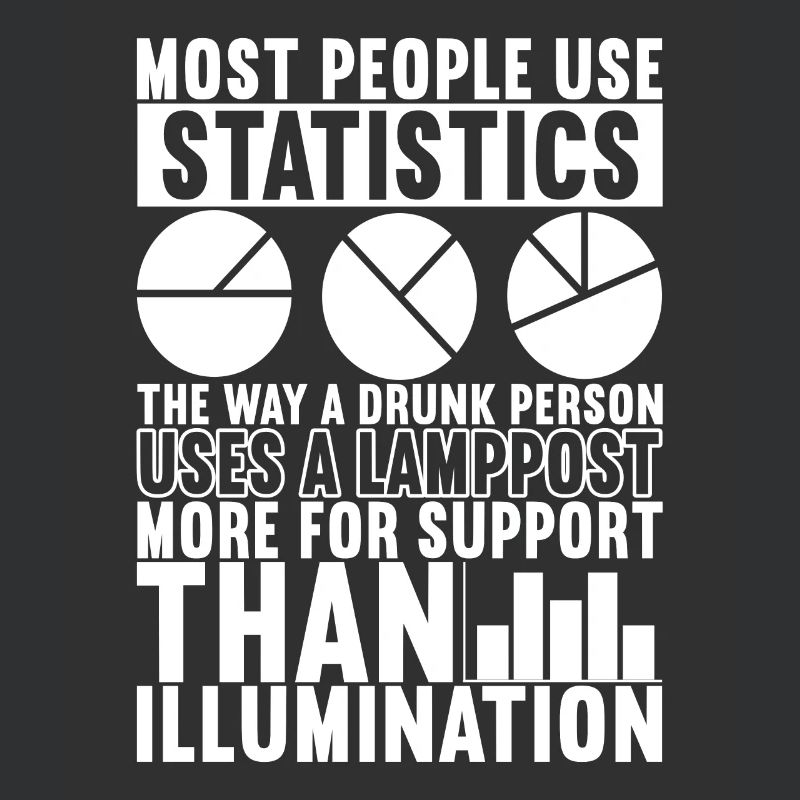 Data Scientist Data Analyst