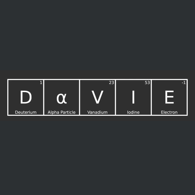 Davie Name First Name Chemistry Periodic Table Elements