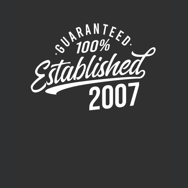 geburtstag Established 2007