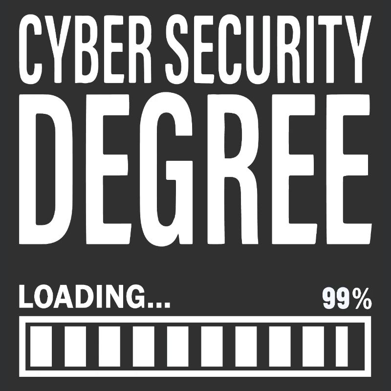 Cybersecurity Student Engineer Cyber Security