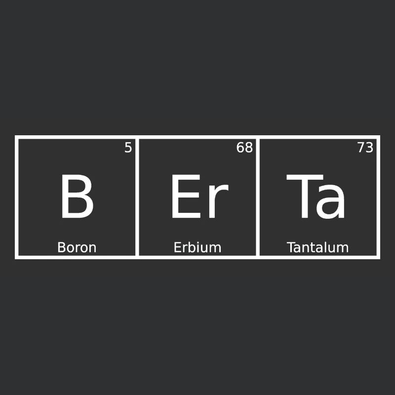 Berta Nom Prénom Chimie Tableau périodique Éléments