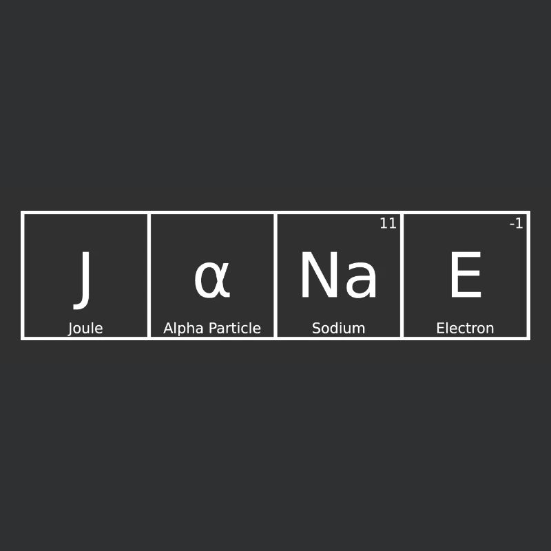 Janae Name First Name Chemistry Periodic Table Elements