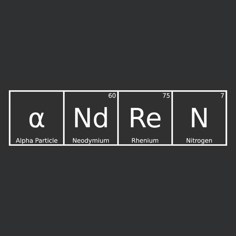 Andren Name First Name Chemistry Periodic Table Elements