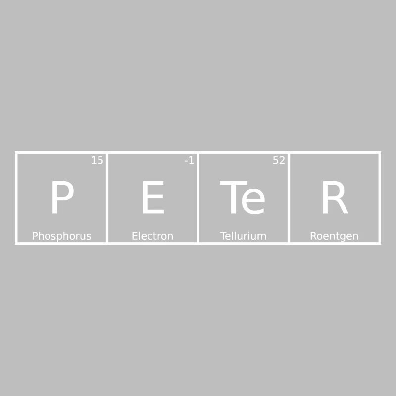Peter Name First Name Chemistry Periodic Table Elements