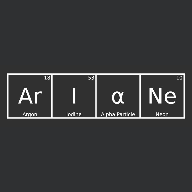 Ariane Name First Name Chemistry Periodic Table Elements
