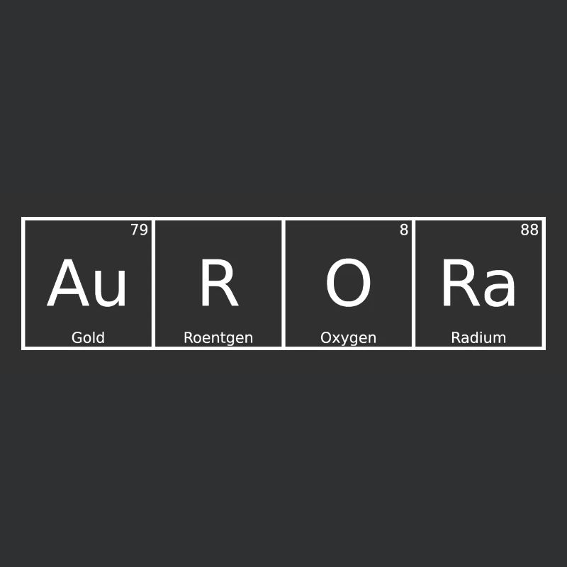 Aurora Name First Name Chemistry Periodic Table Elements