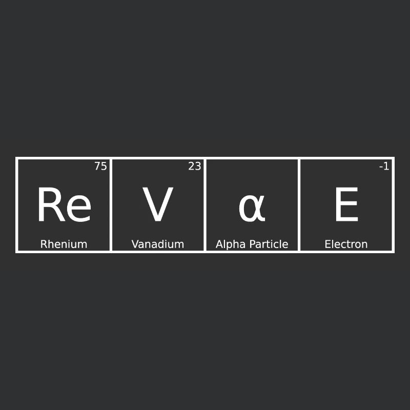 Revae Name First Name Chemistry Periodic Table Elements