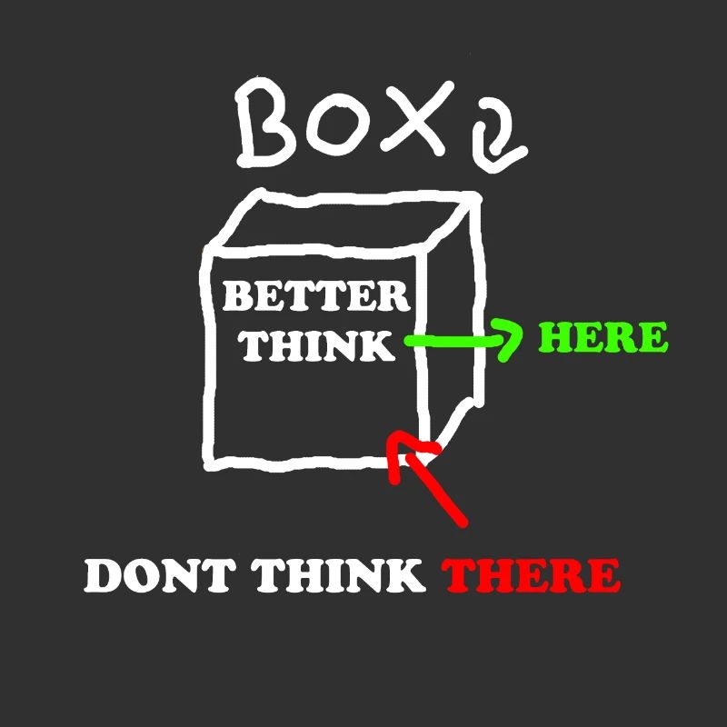 Think outside the box denke auserhalb der denken