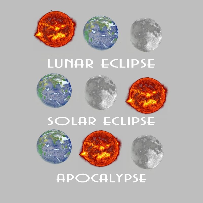 Eclipse Lunaire Eclipse Solaire Apocalypse