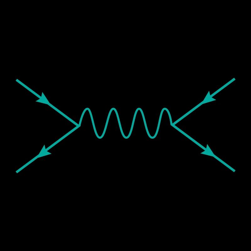 Oszillation Physik Physiker Wissenschaft Geschenk