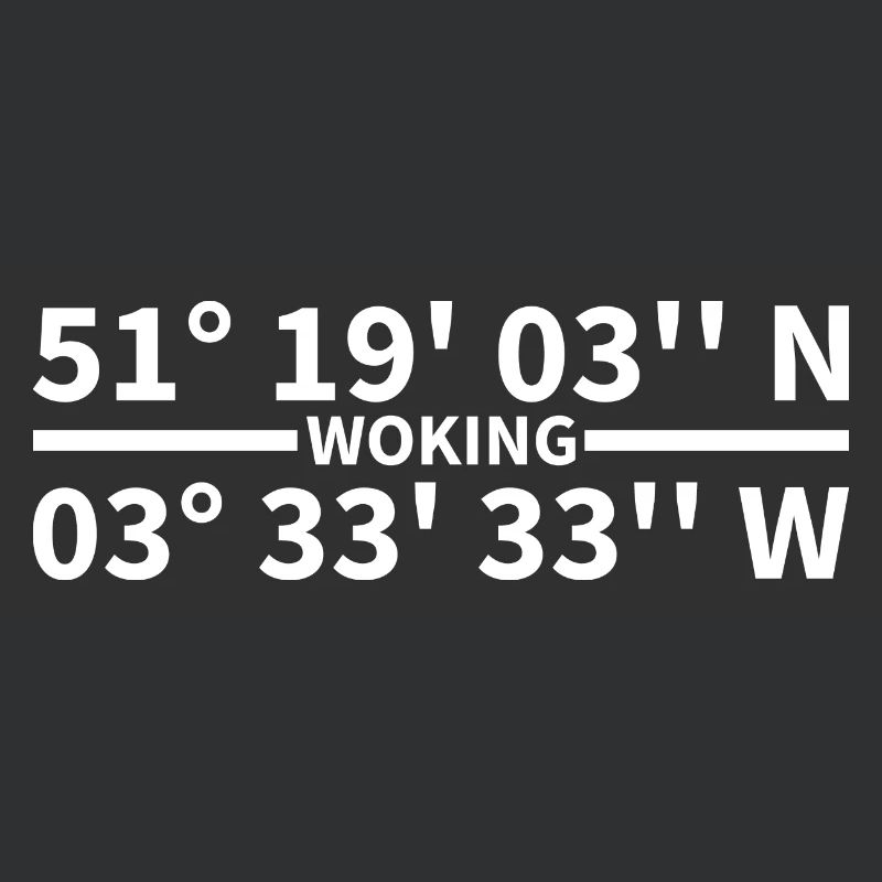 Woking coordinates