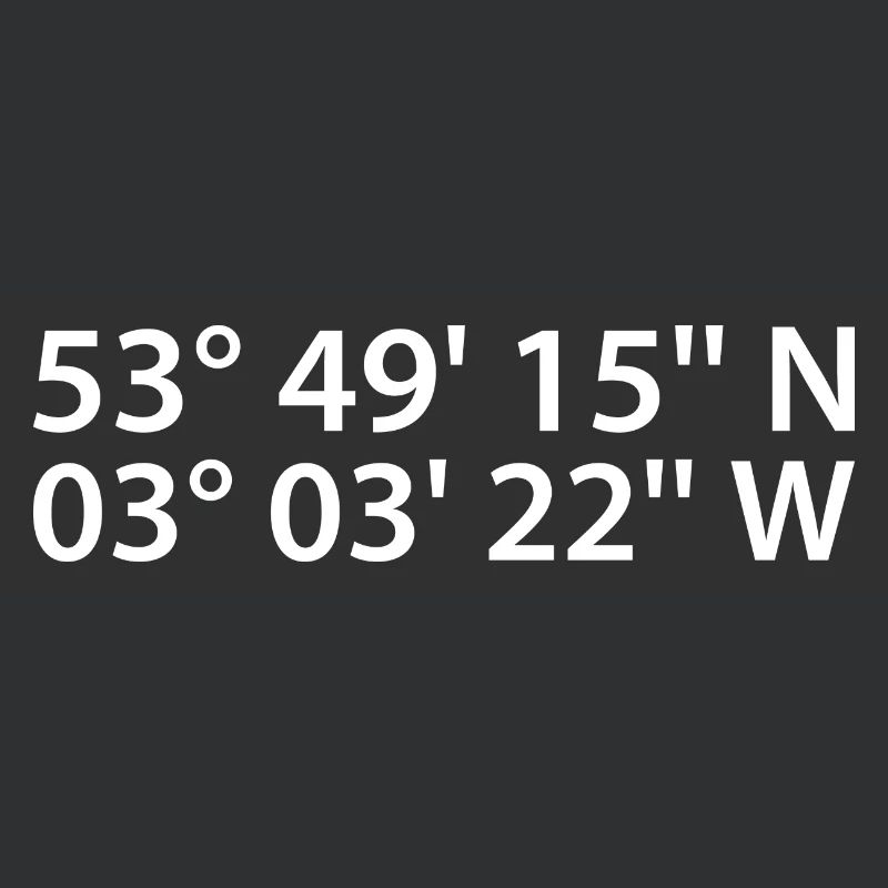 Blackpool Coordinates