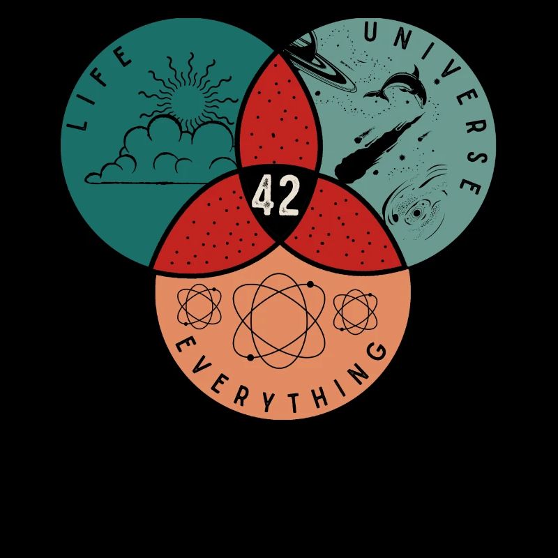 42 Life Universe Everything