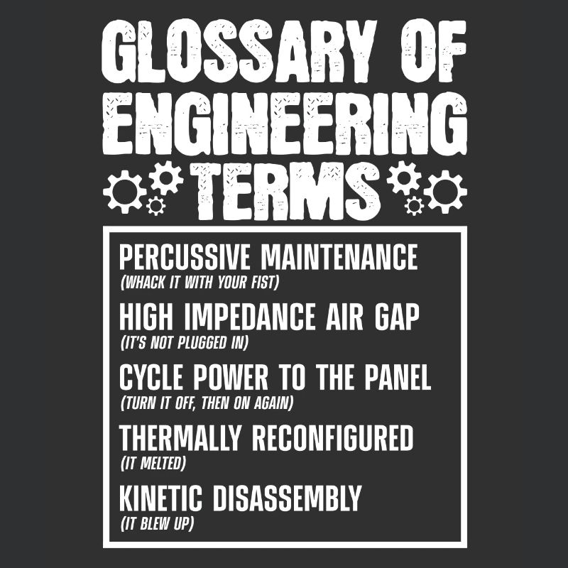 Glossar Der Technischen Begriffe