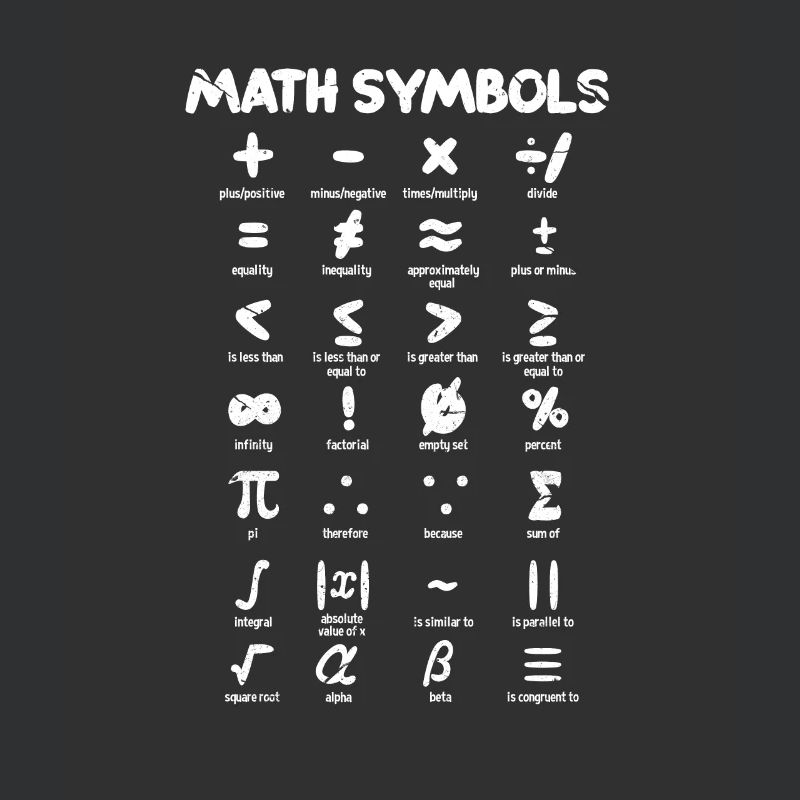 Math Mathematics Teacher Algebra School Gift