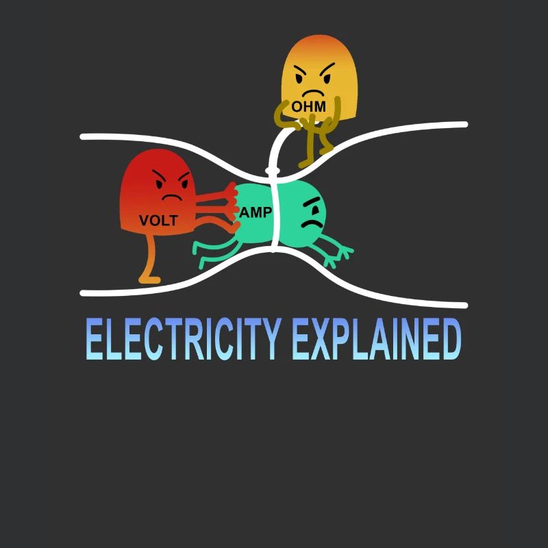 l'électricité a expliqué Elektrik Ohm Volt Gift