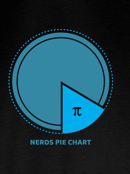 pi