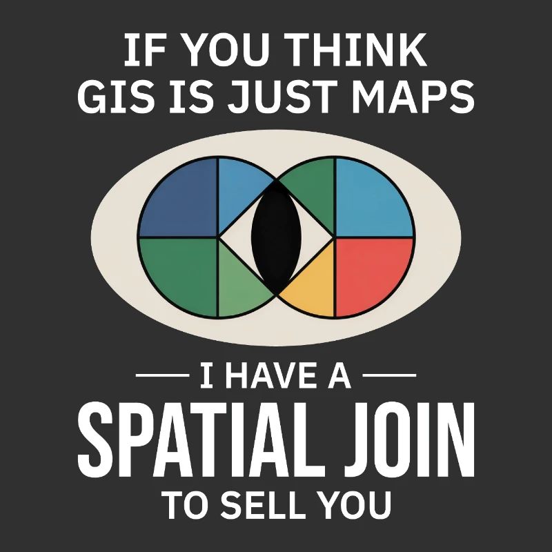 GIS Spatial Join Map Datenanalyse