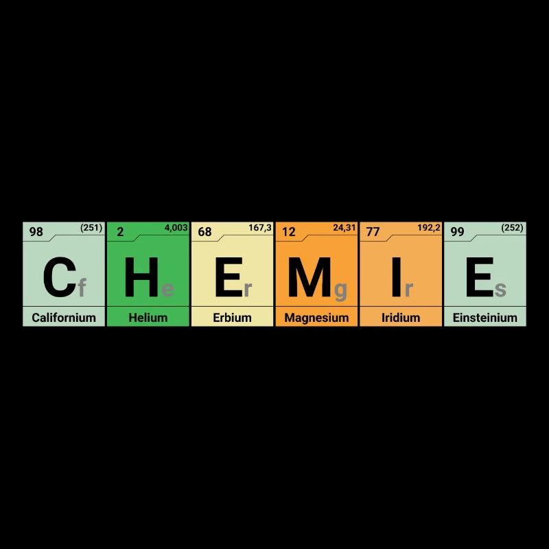 Chemie Elemente bunt