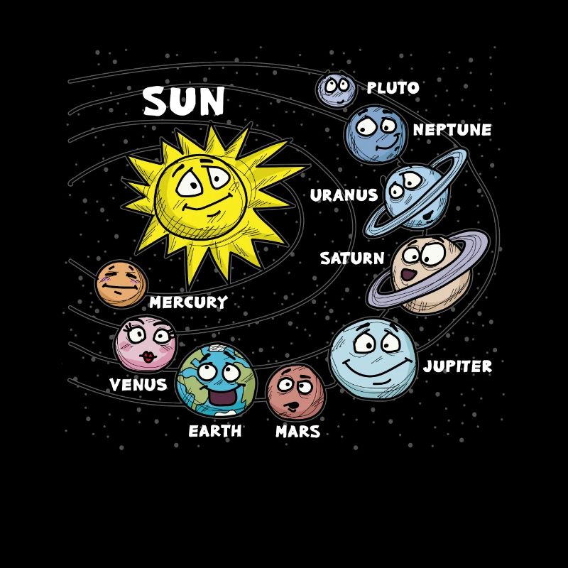 Kinder Sonne Planet Planeten Sonnensystem System