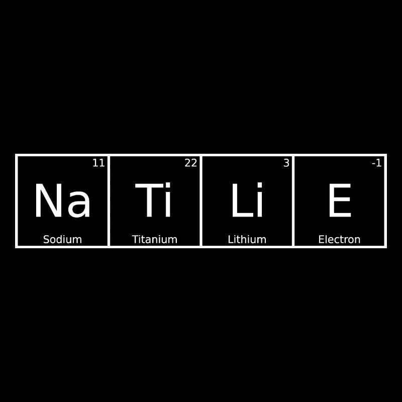 Natilie Name First Name Chemistry Periodic Table Element