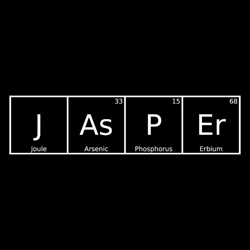 Jasper Surname First Name Chemistry Periodic Table Elements