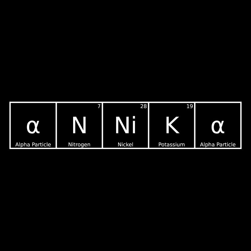 Annika Name First Name Chemistry Periodic Table Elements