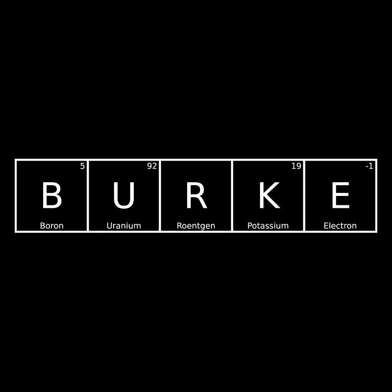 Burke Name First Name Chemistry Periodic Table Elements
