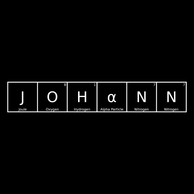 Johann Name First Name Chemistry Periodic Table Elements