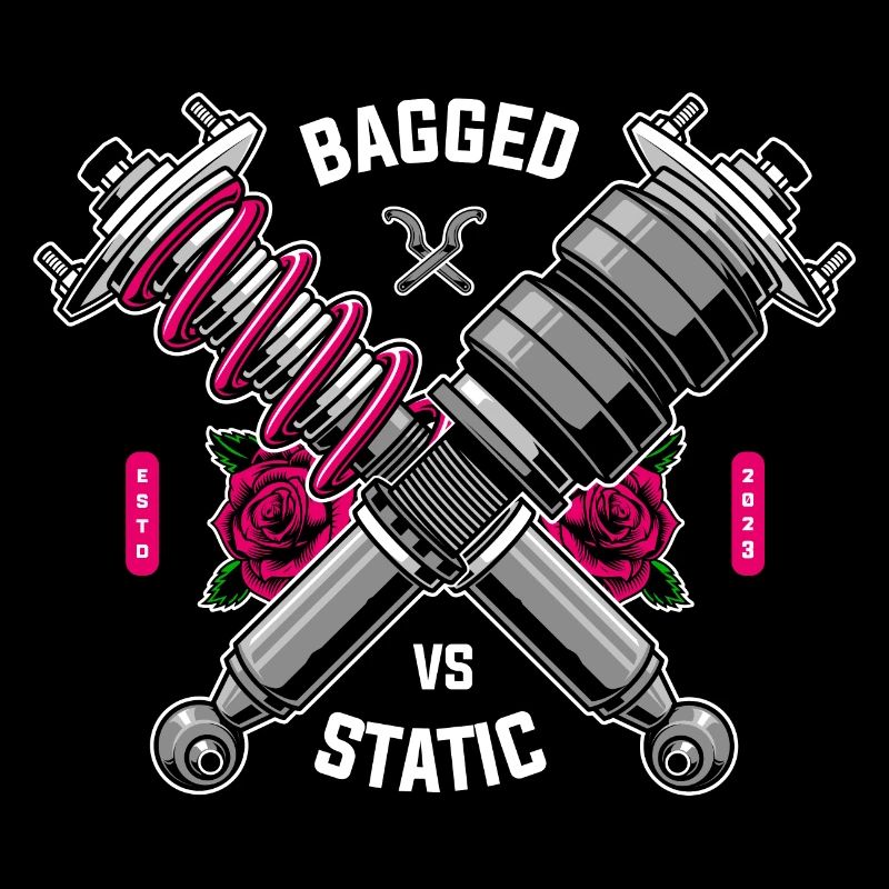 Bagged vs Static