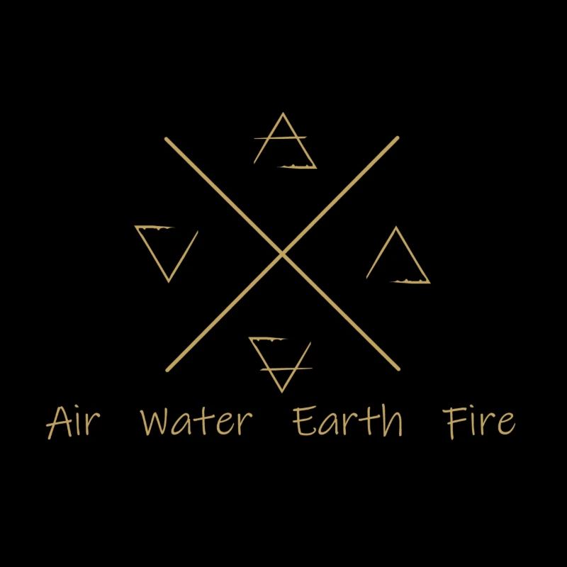 Elements