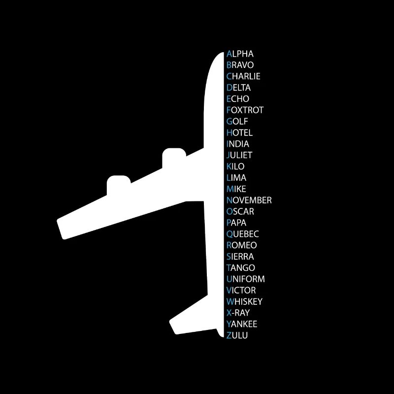 Phonetic alphabet pilot air traffic controller