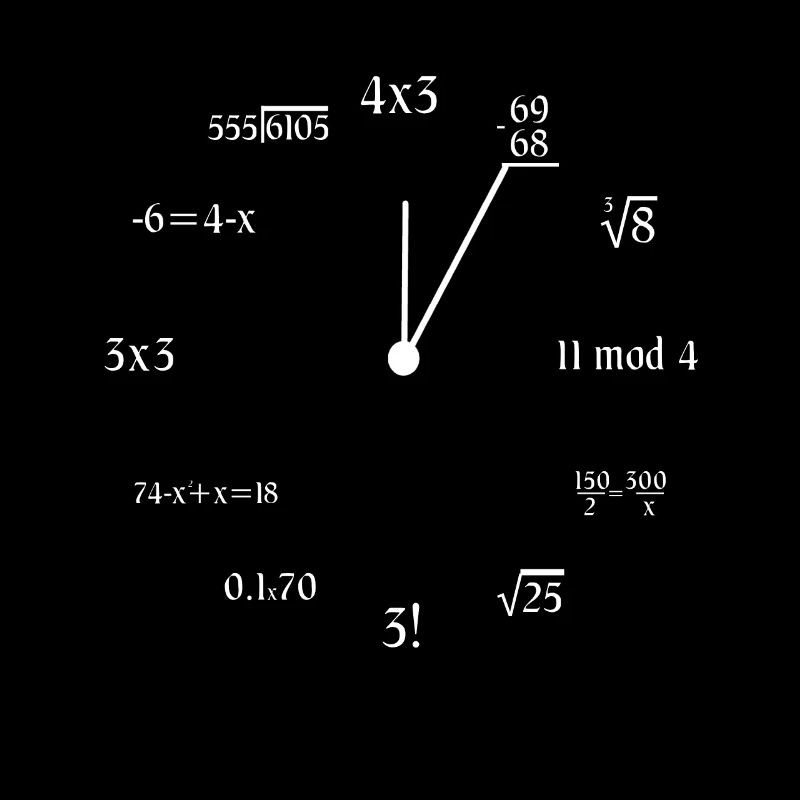 Mathematics Clock Funny Math Clock Meme Math Lover