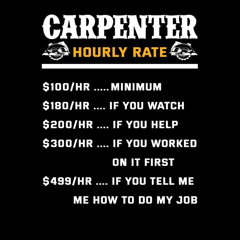 Carpenter Hourly Wage Gift