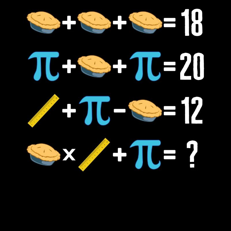 Math Shirt, Math Order Of Operation Pi Day Pie