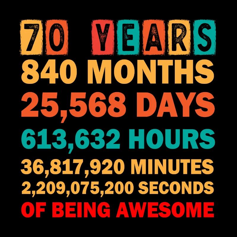 70th Birthday
