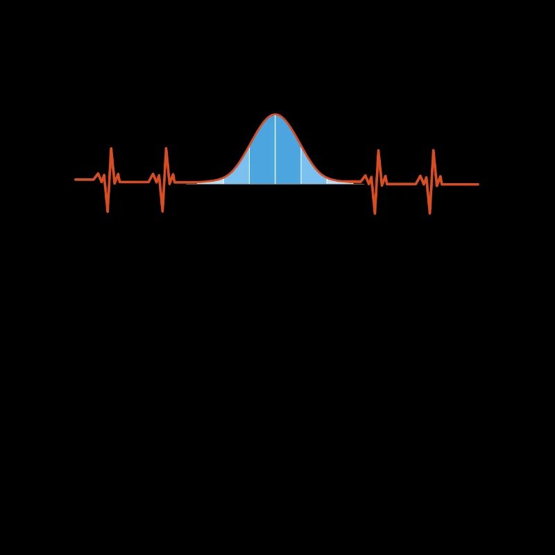 Normal Distribution Statistician Data Scientist
