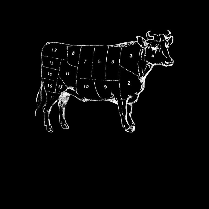 Rind Fleisch Bauer