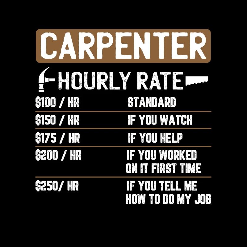 Zimmermann Zimmerer Handwerker Spruch Geschenk