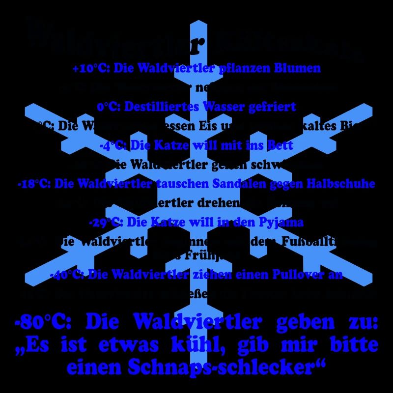 Waldviertler cold scale