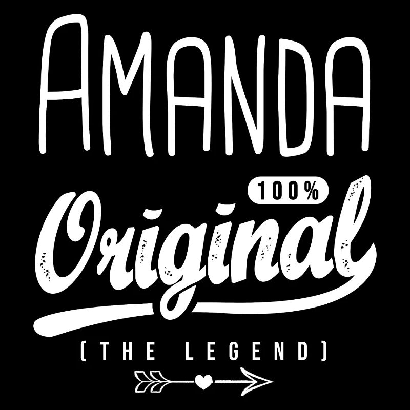 Amanda ORIGINAL personalized name amanda