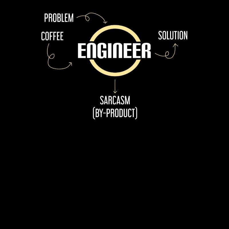 Problem Coffee Engineer Solution Sarcasm Funny