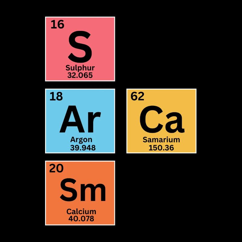 Sarkasmus - Periodensystem