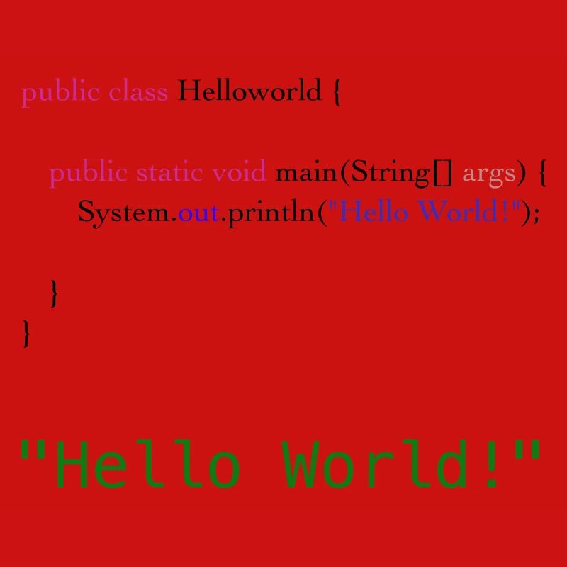 Hello World Code