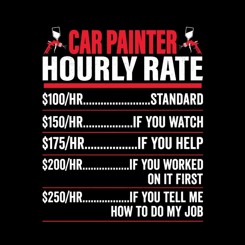 Car Painter Hourly Rate Auto Body Technician Pai