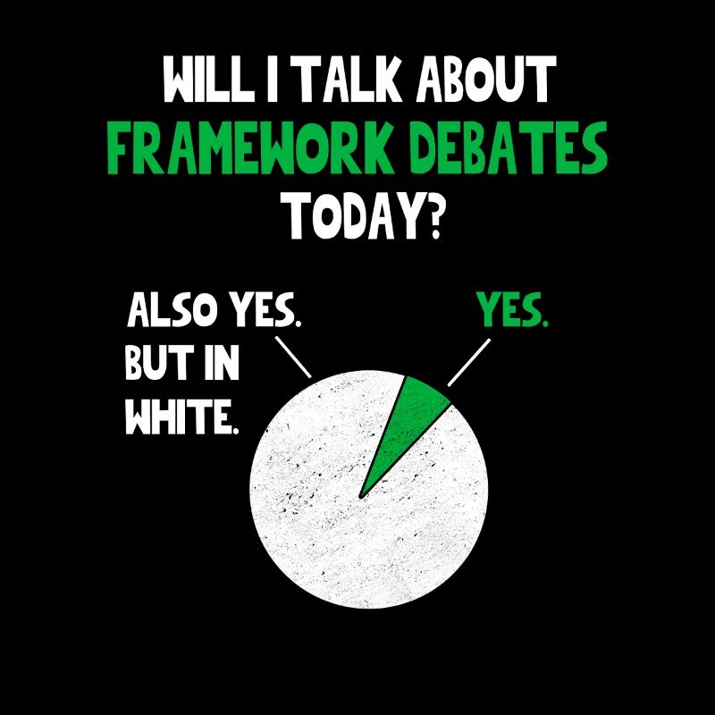 Frameworks Coder Web Developer Programmer Will I