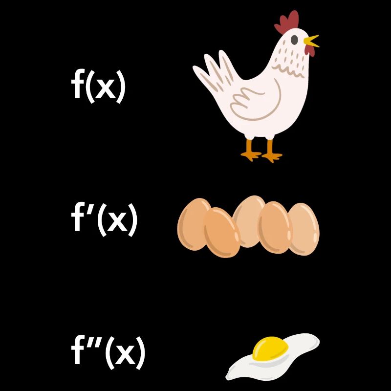 Derivation Math Teacher Math Chicken Gift