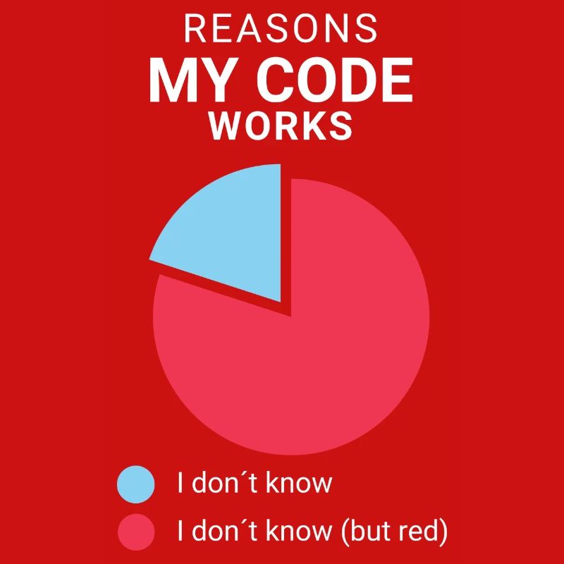 Coder Shirt für Programmierer mit Humor